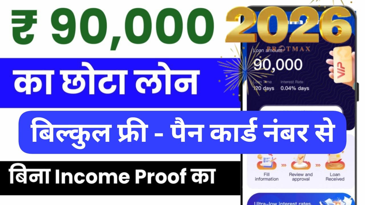 इंस्टेंट लोन